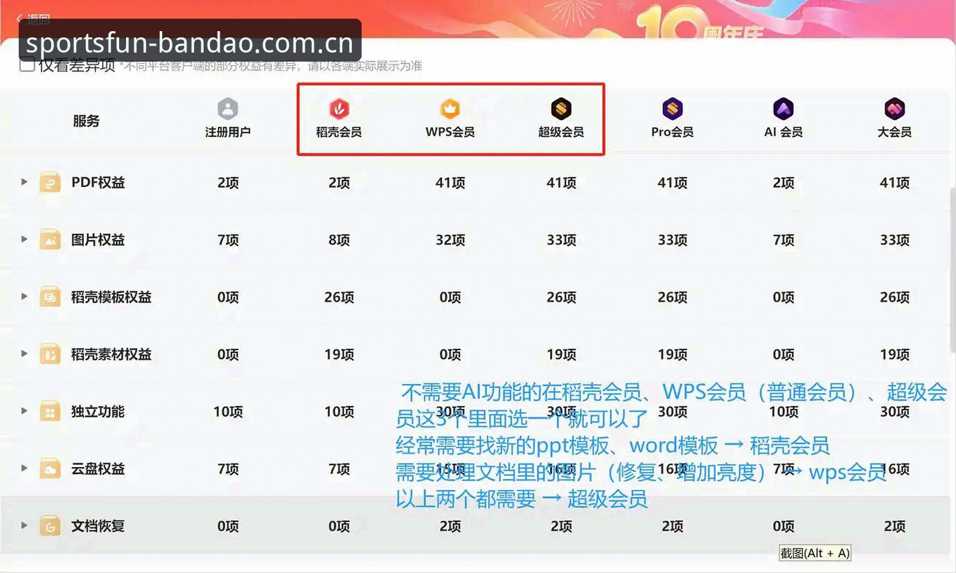 半岛综合会员哪个好 如何判断半岛综合会员哪个好?资深用户分享真实体验与选择建议