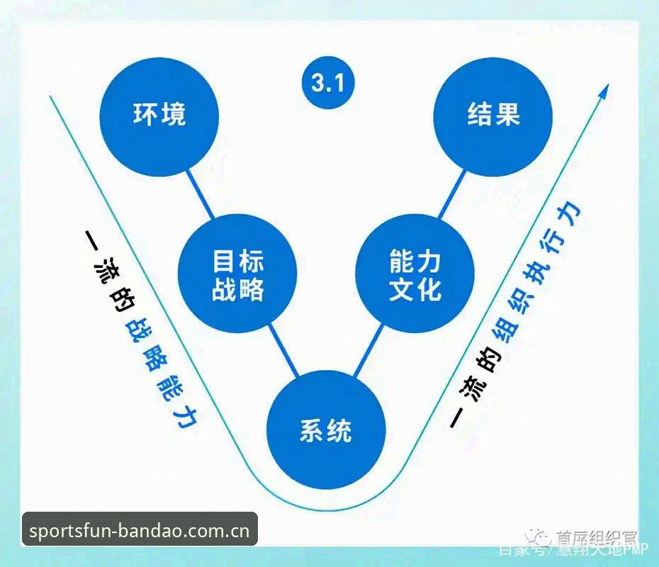 半岛综合更新 半岛综合体育更新vs停滞:哪个更具竞争力?深入对比新旧版本与平台选择