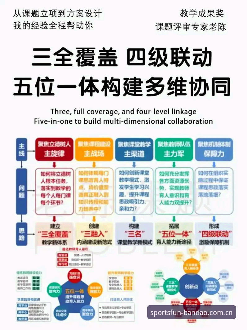 半岛综合体验 深度揭秘:半岛综合体验背后,体育平台选择的三个核心维度