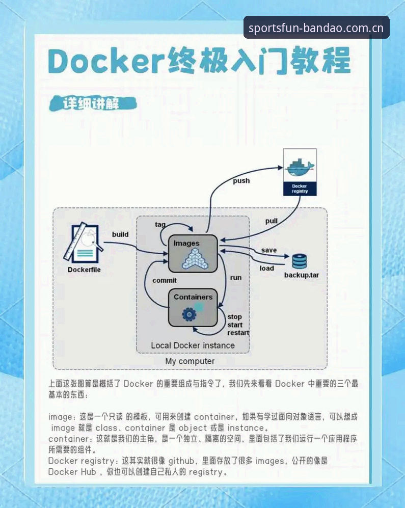 半岛综合安卓版最新版 半岛综合安卓版最新版下载安装操作教程:从零开始的高效实战指南